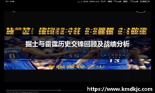 掘士与雷霆历史交锋回顾及战绩分析