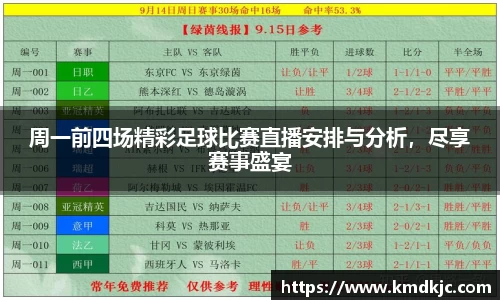 周一前四场精彩足球比赛直播安排与分析，尽享赛事盛宴